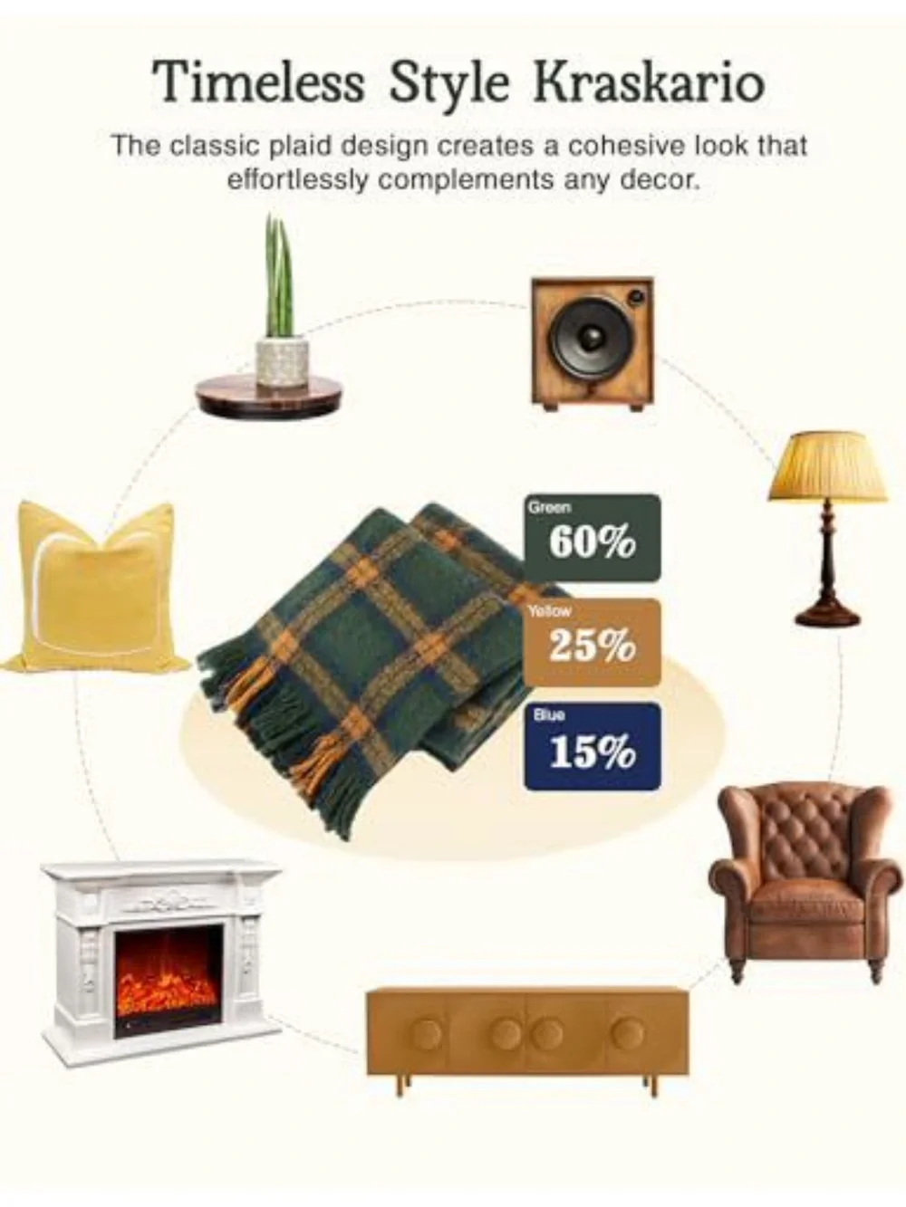 Green Plaid Throw Blanket - Cozy Checkered Home Throw